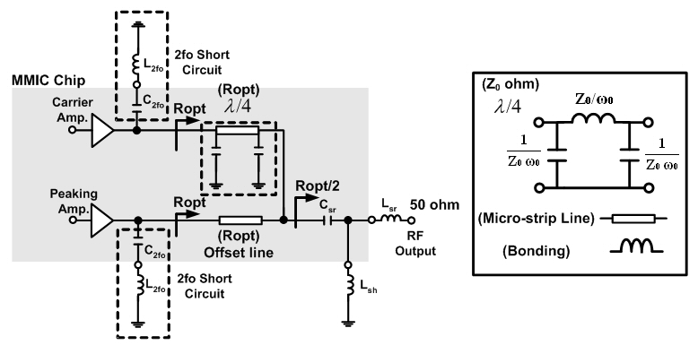 5GHz_figure1.jpg